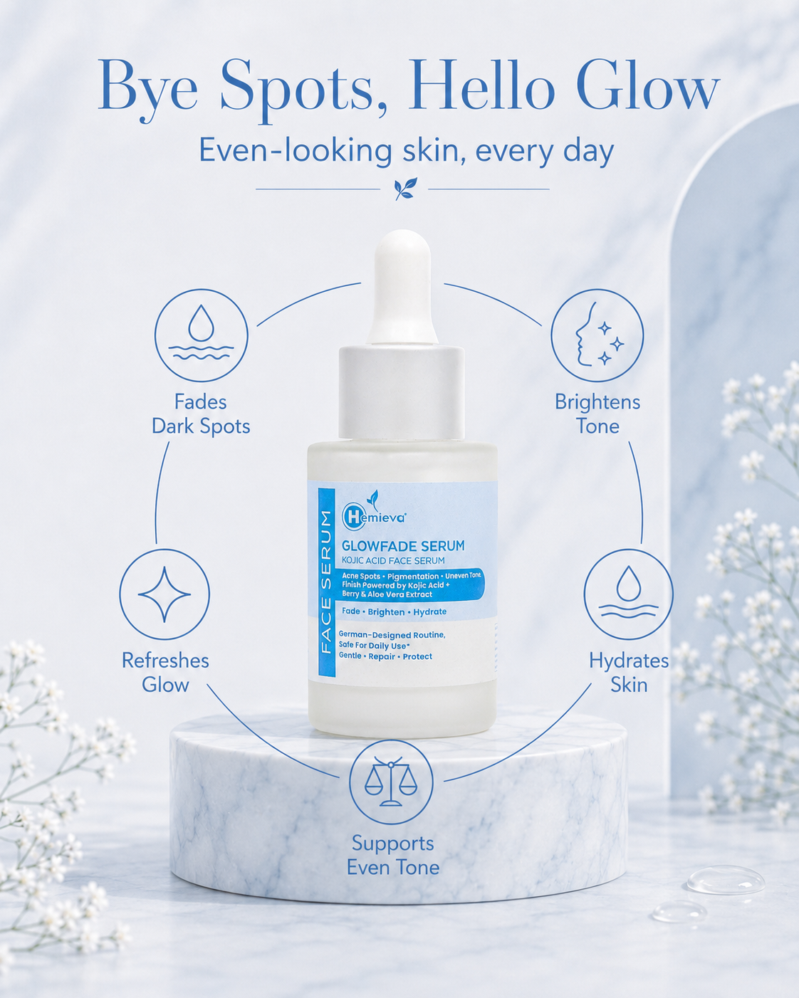 GlowFade - Kojic Acid Serum for Dark Spots and Pigmentation